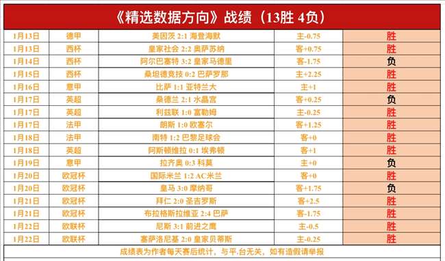 切尔西,利物浦败北,凯帕犯下致,亚博体育,亚博体育官网,亚博体育app,亚博体育下载