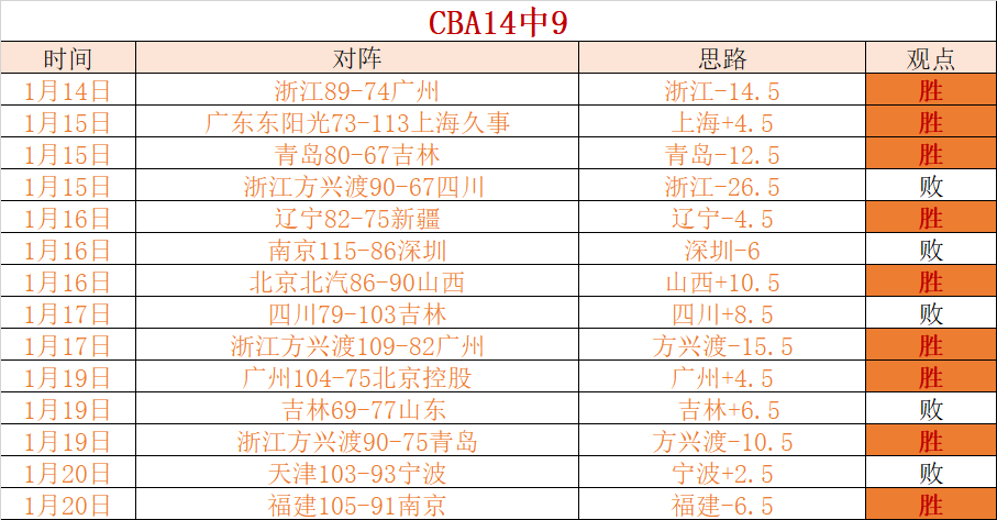 黄博文独家,曝光,国脚们的尊,亚博体育,亚博体育官网,亚博体育app,亚博体育下载