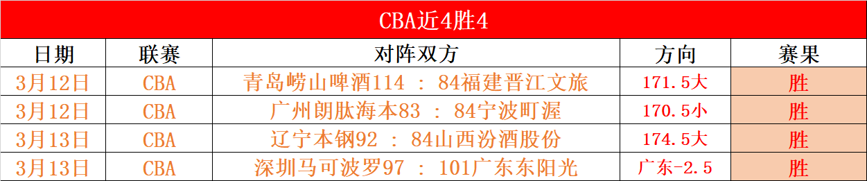 全国,省启用,心理援助热,亚博体育,亚博体育官网,亚博体育app,亚博体育下载