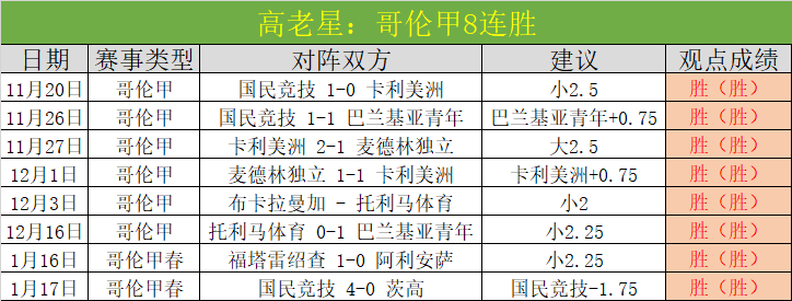 大乐透期号,专家精选质,合推荐前区,亚博体育,亚博体育官网,亚博体育app,亚博体育下载