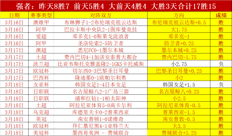 分析,活塞对阵鹈,鹕赛事解读,亚博体育,亚博体育官网,亚博体育app,亚博体育下载