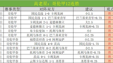 意大利半场惨遭德国3球围攻，多纳鲁马怒捶地面，布冯场边脸色铁青！