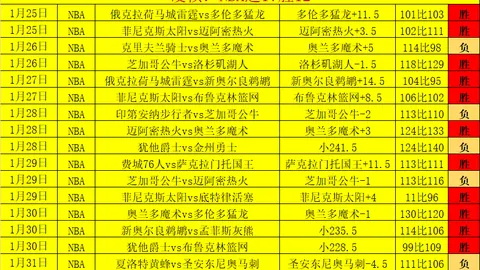 海港联手奏效，王燊超精准传中助武磊破门