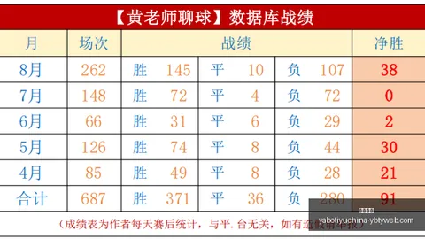 电竞焦点战来袭，战队全力以赴